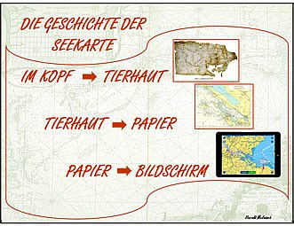 LIFE - Die Geschichte der Seekarte - Crew Sbg 11.11.2021