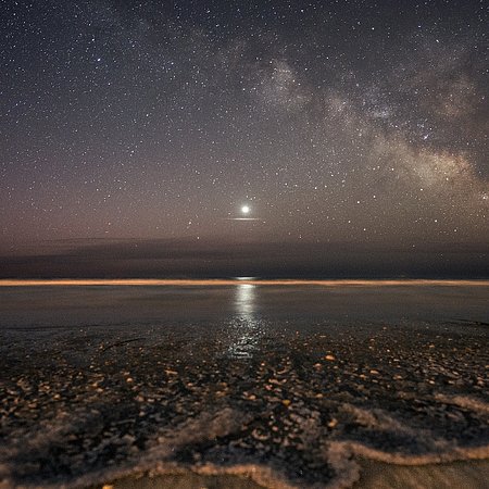 Astronomie-Seminar 11.11.2018 – Orientierung am Himmel